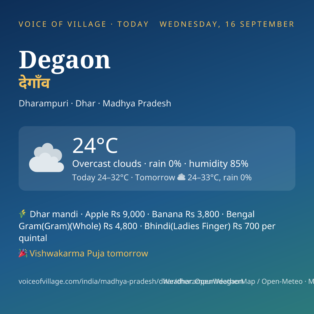 Degaon today
