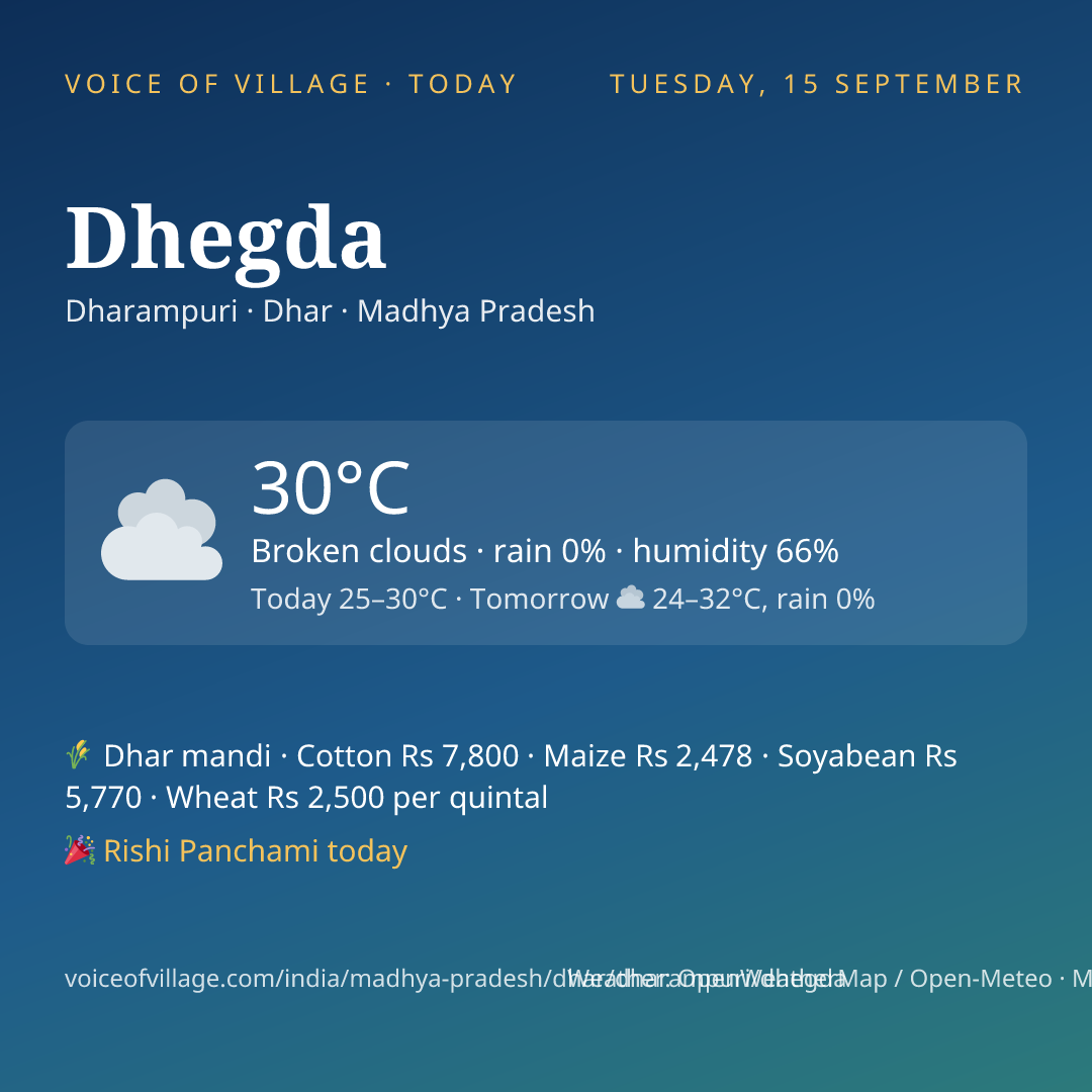 Dhegda today