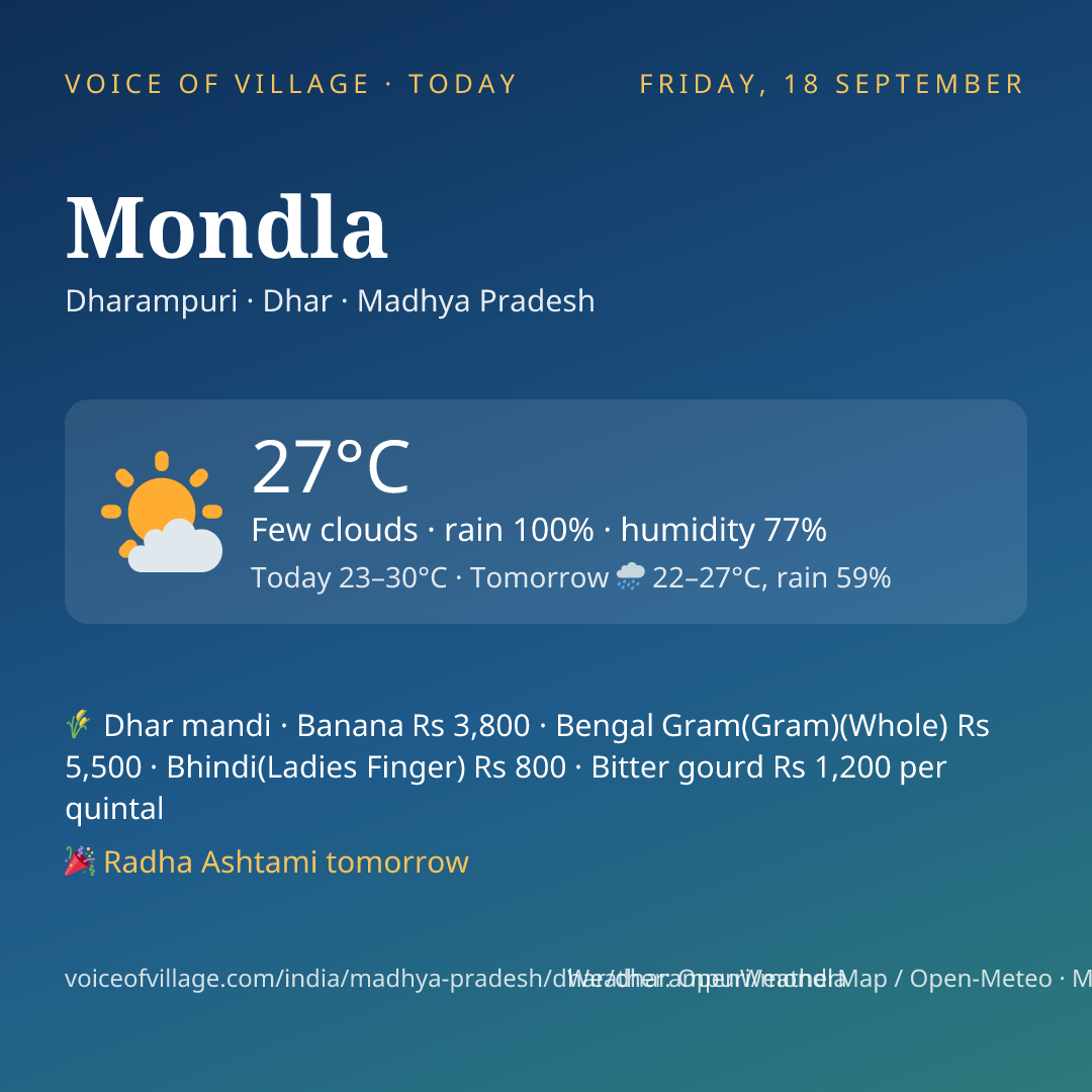 Mondla today