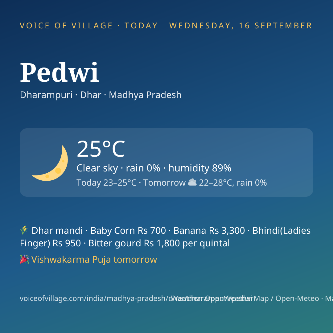 Pedwi today