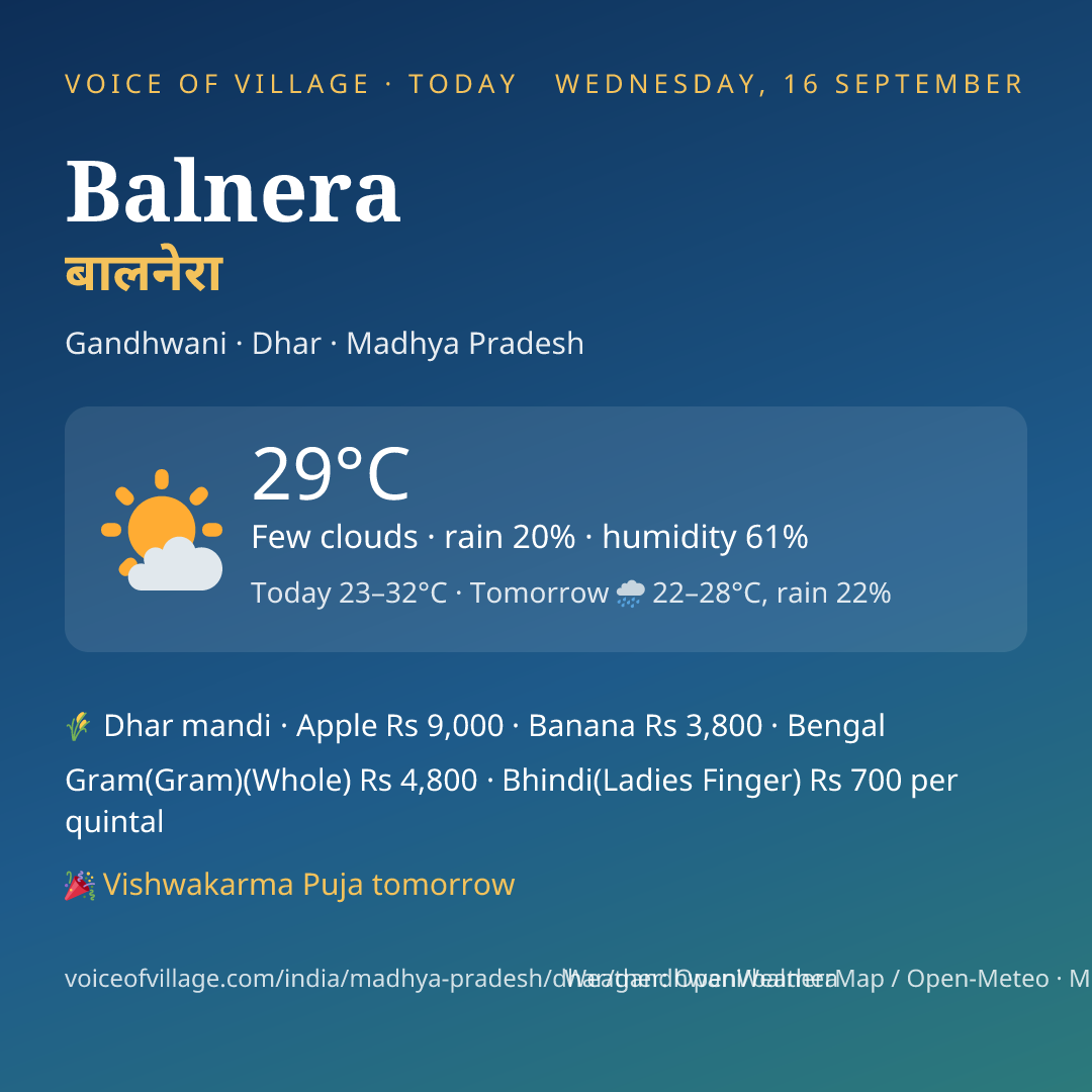 Balnera today