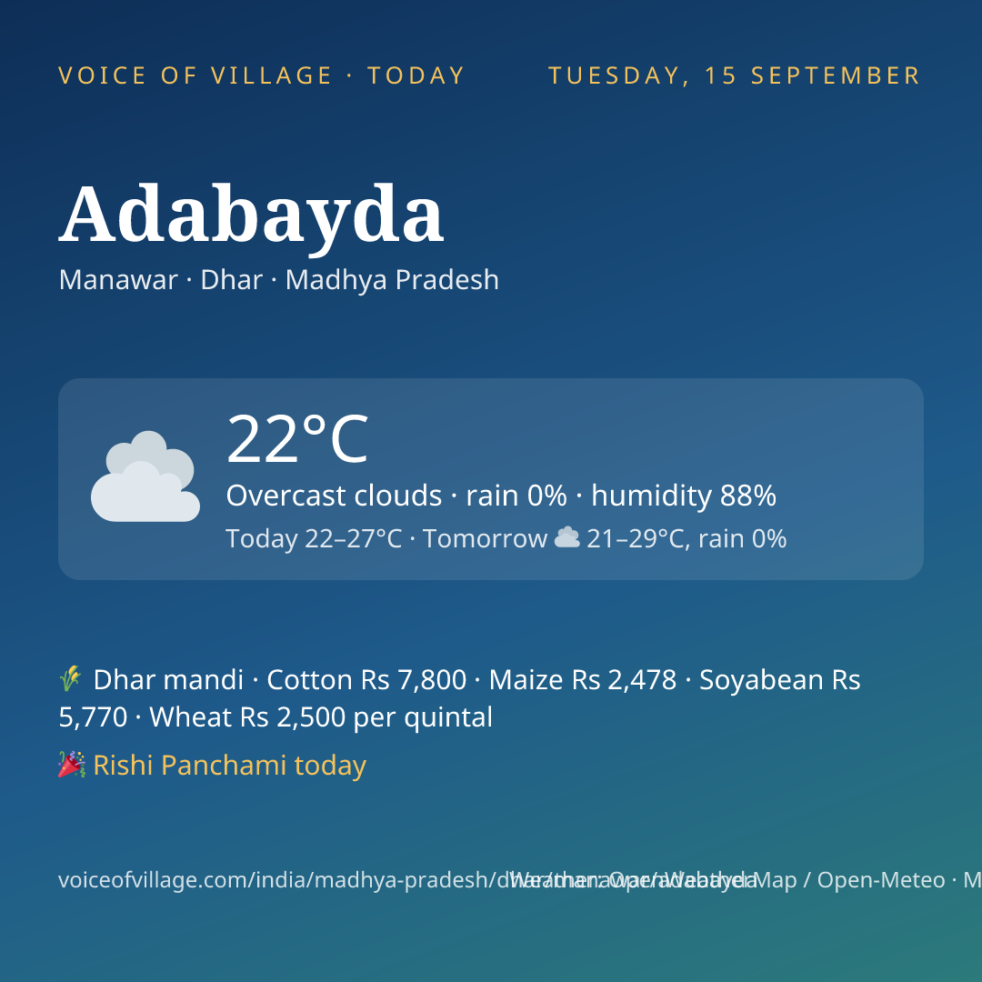 Adabayda today