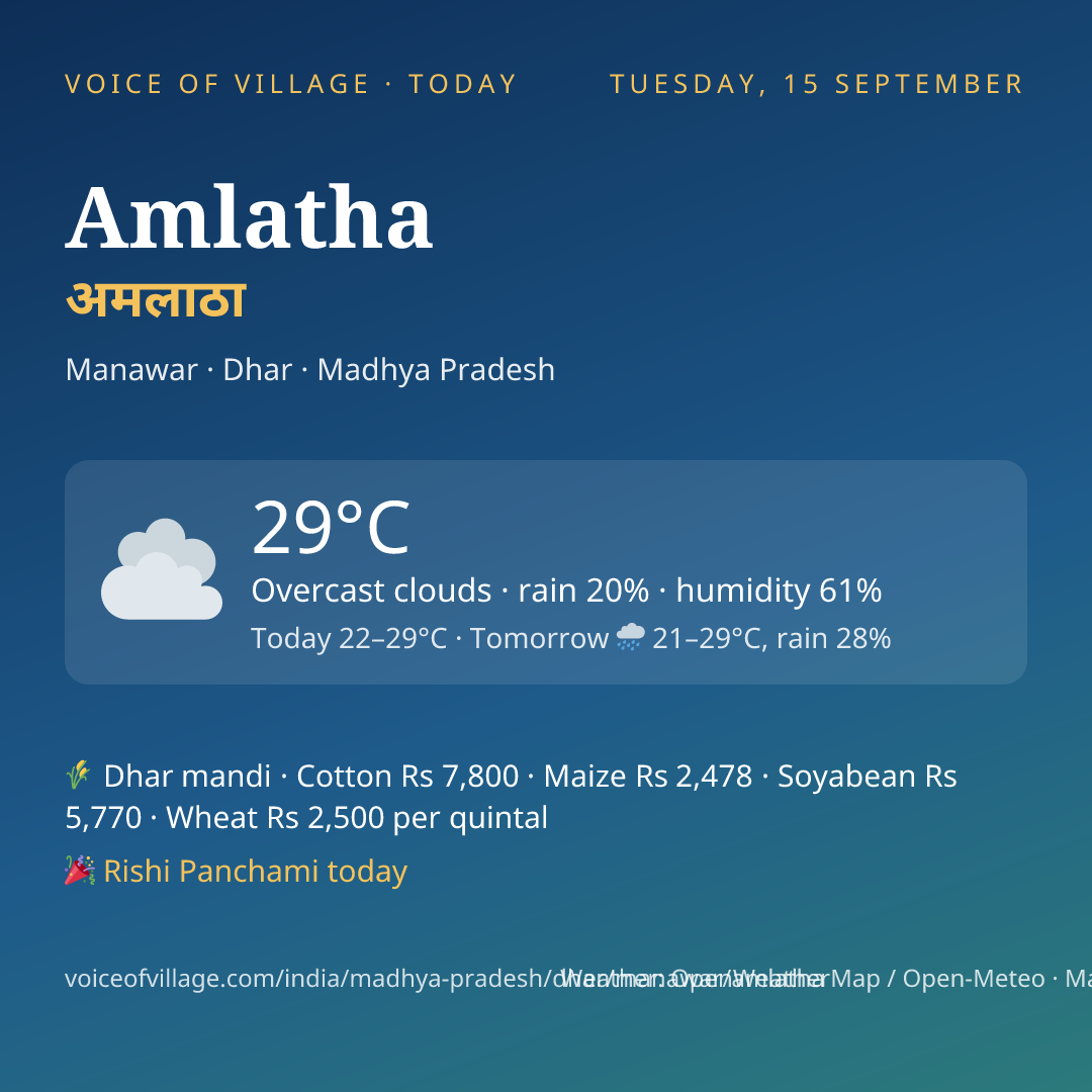 Amlatha today