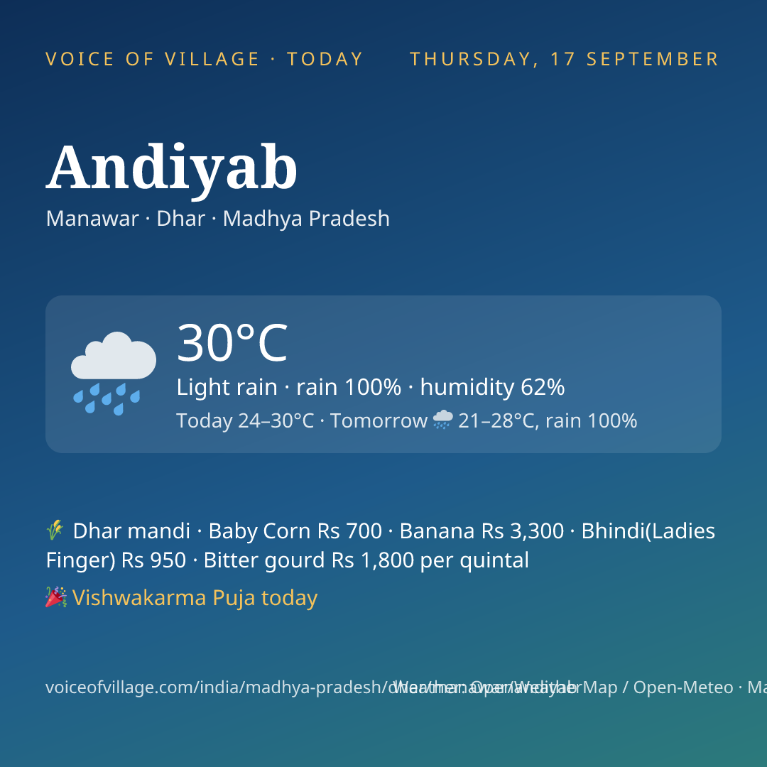 Andiyab today