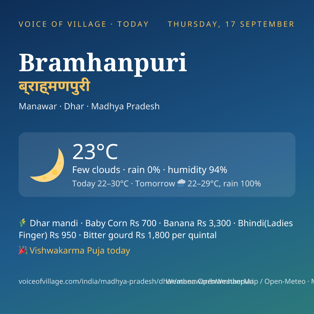 Bramhanpuri today