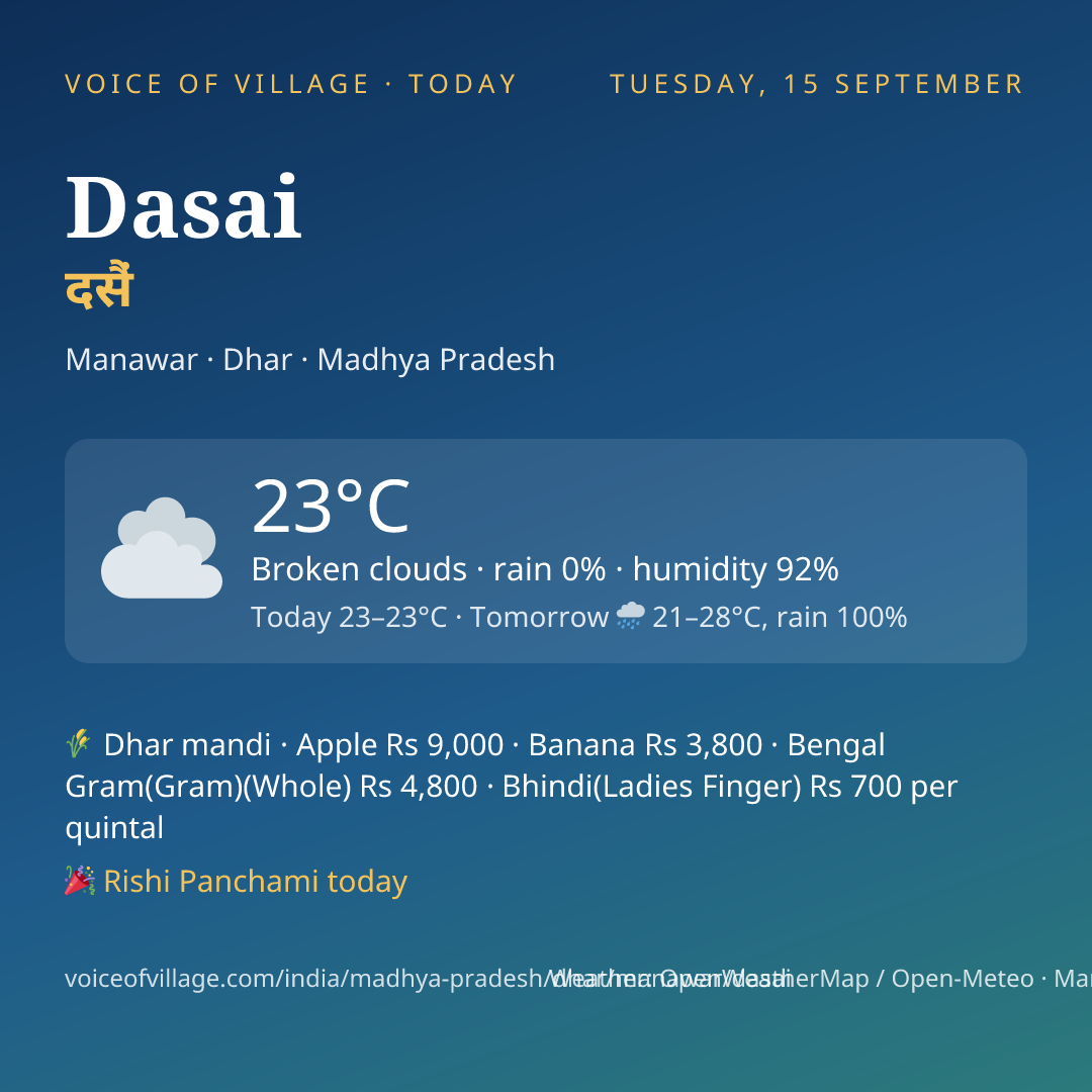 Dasai today