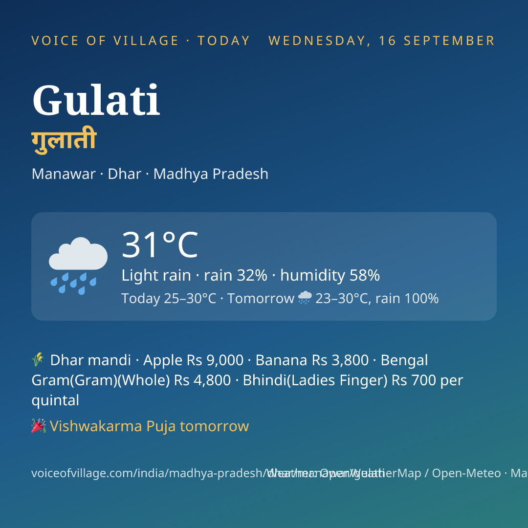 Gulati today