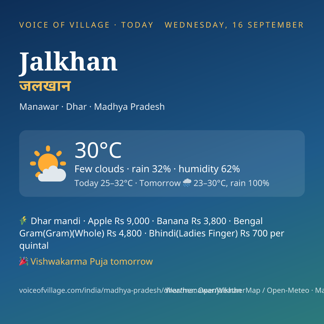 Jalkhan today