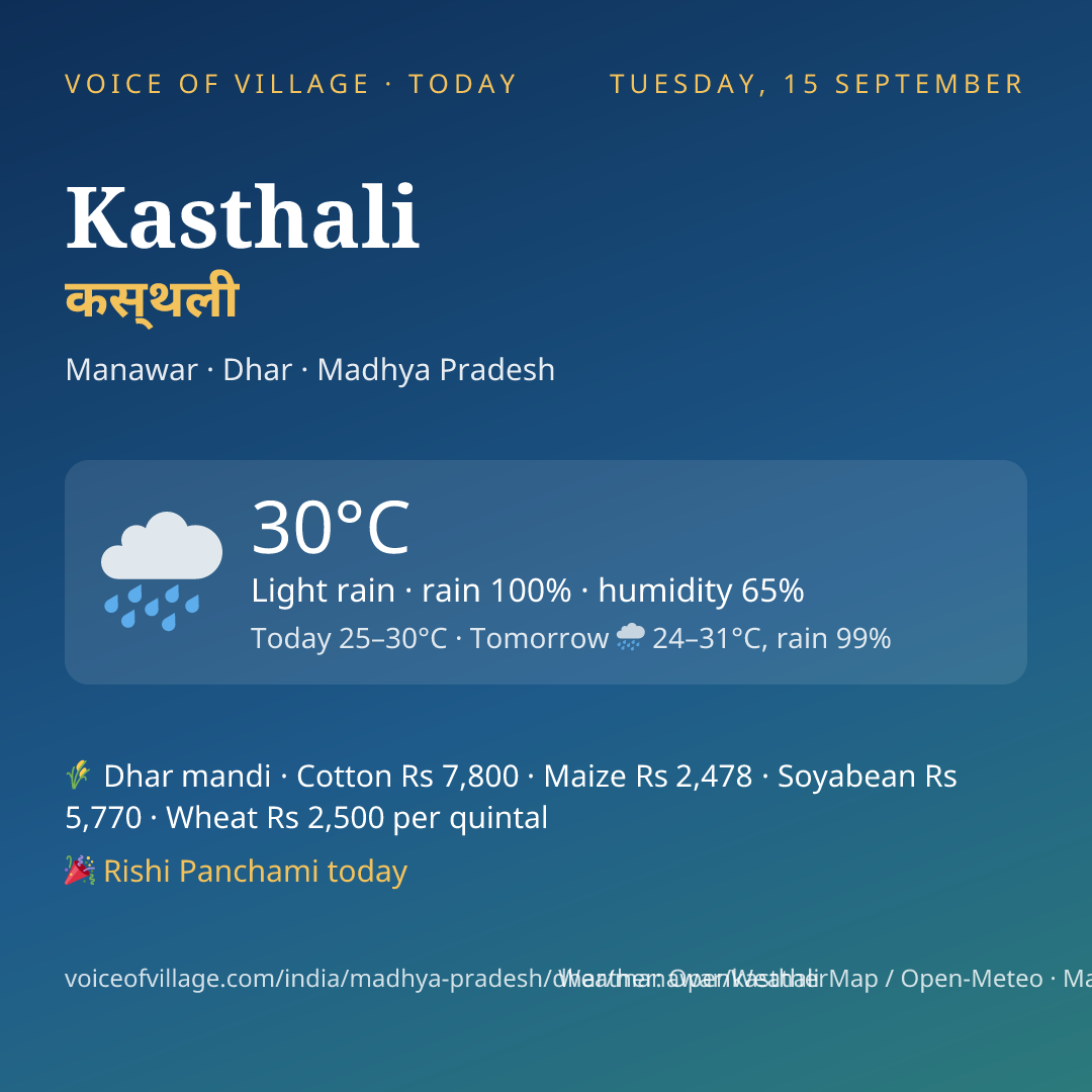 Kasthali today