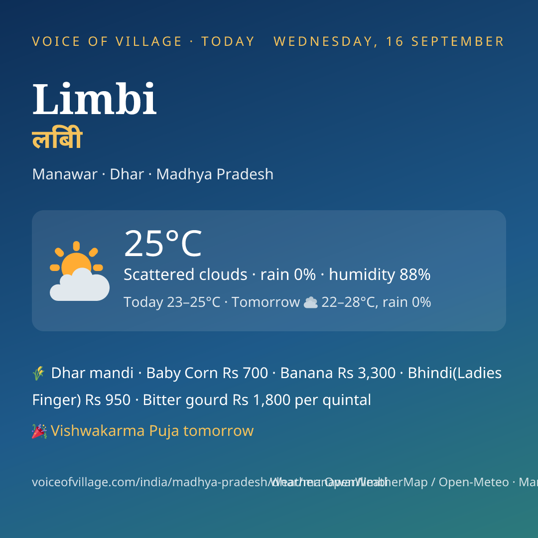 Limbi today