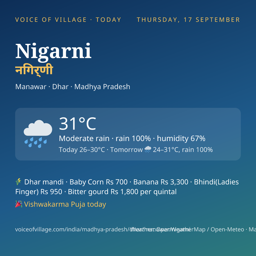 Nigarni today
