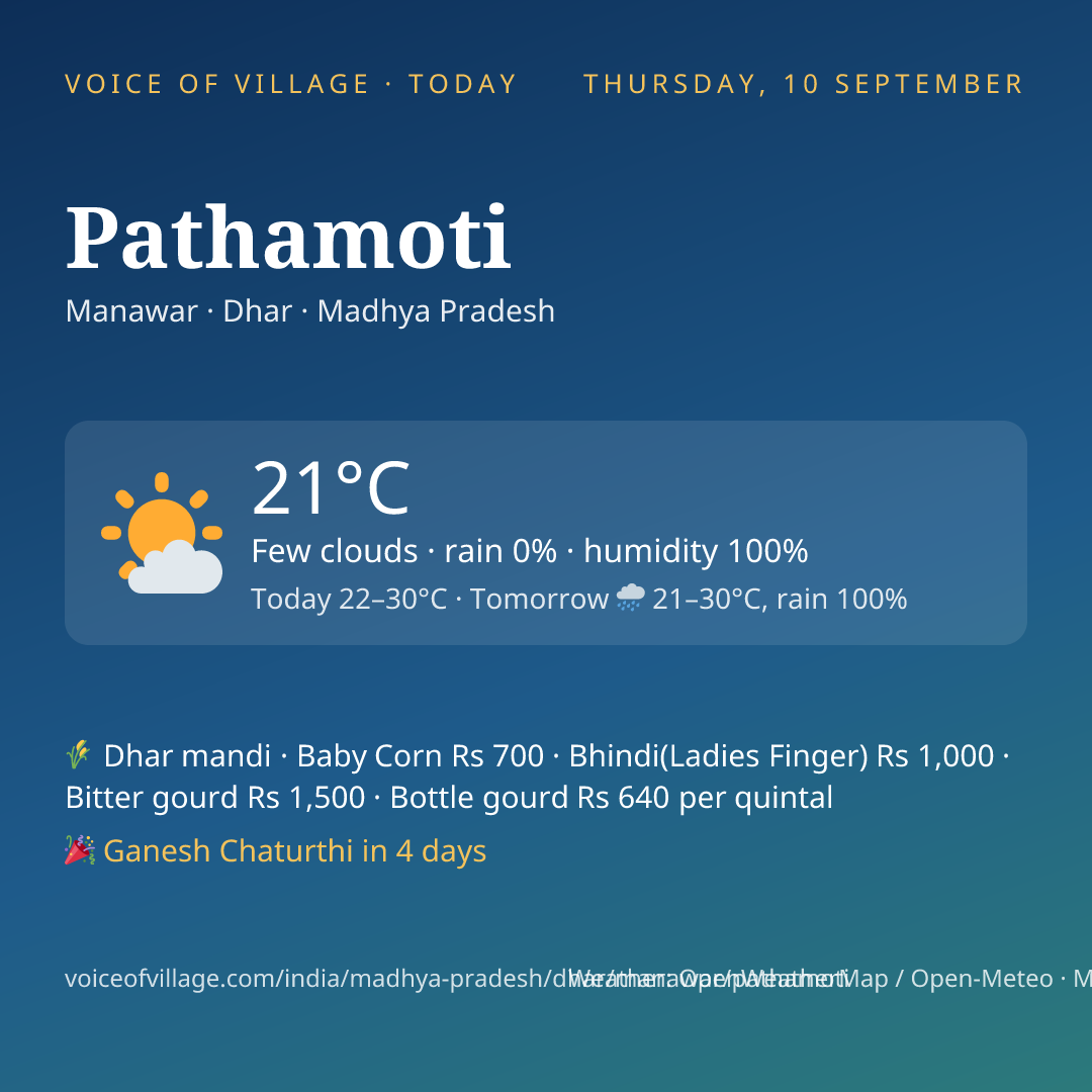 Pathamoti today