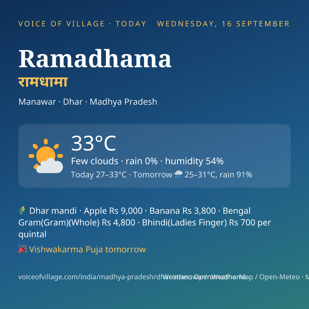Ramadhama today