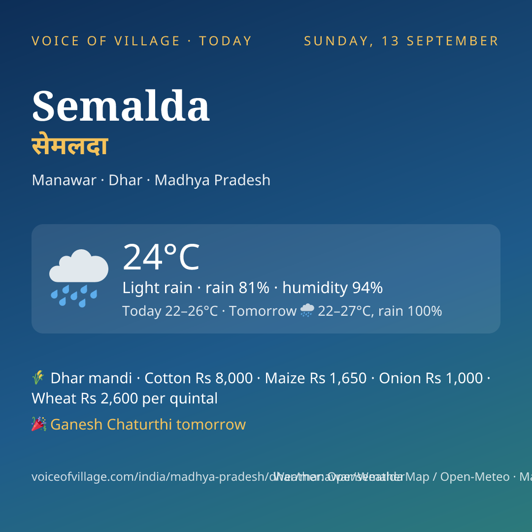 Semalda today