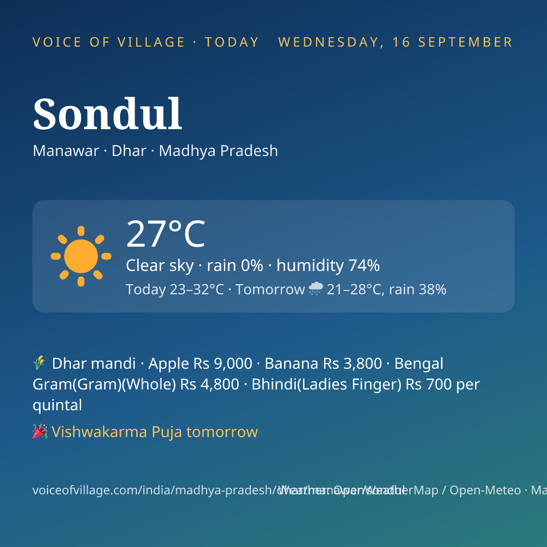 Sondul today