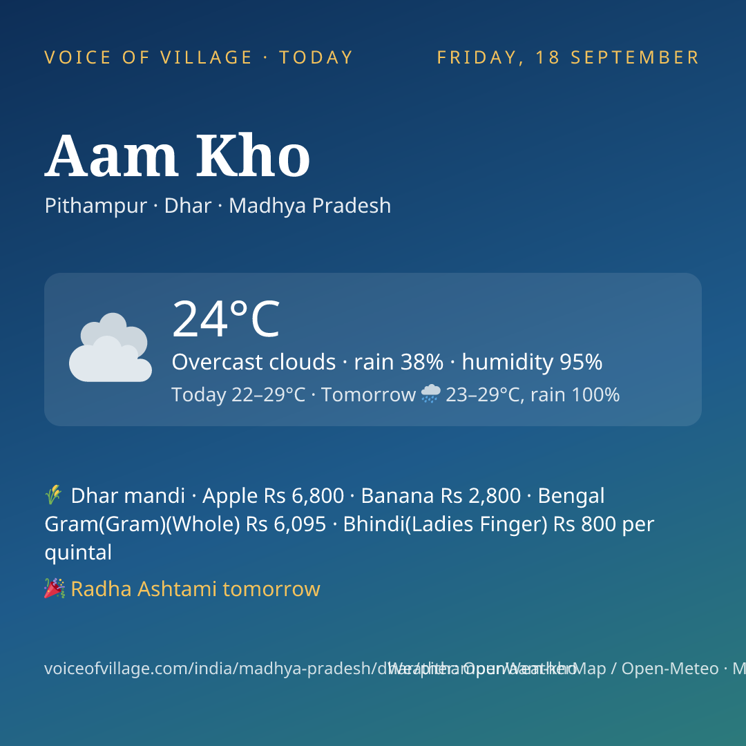Aam Kho today