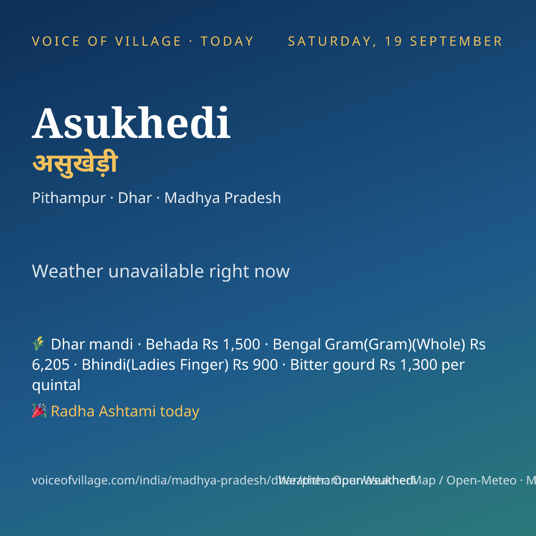 Asukhedi today
