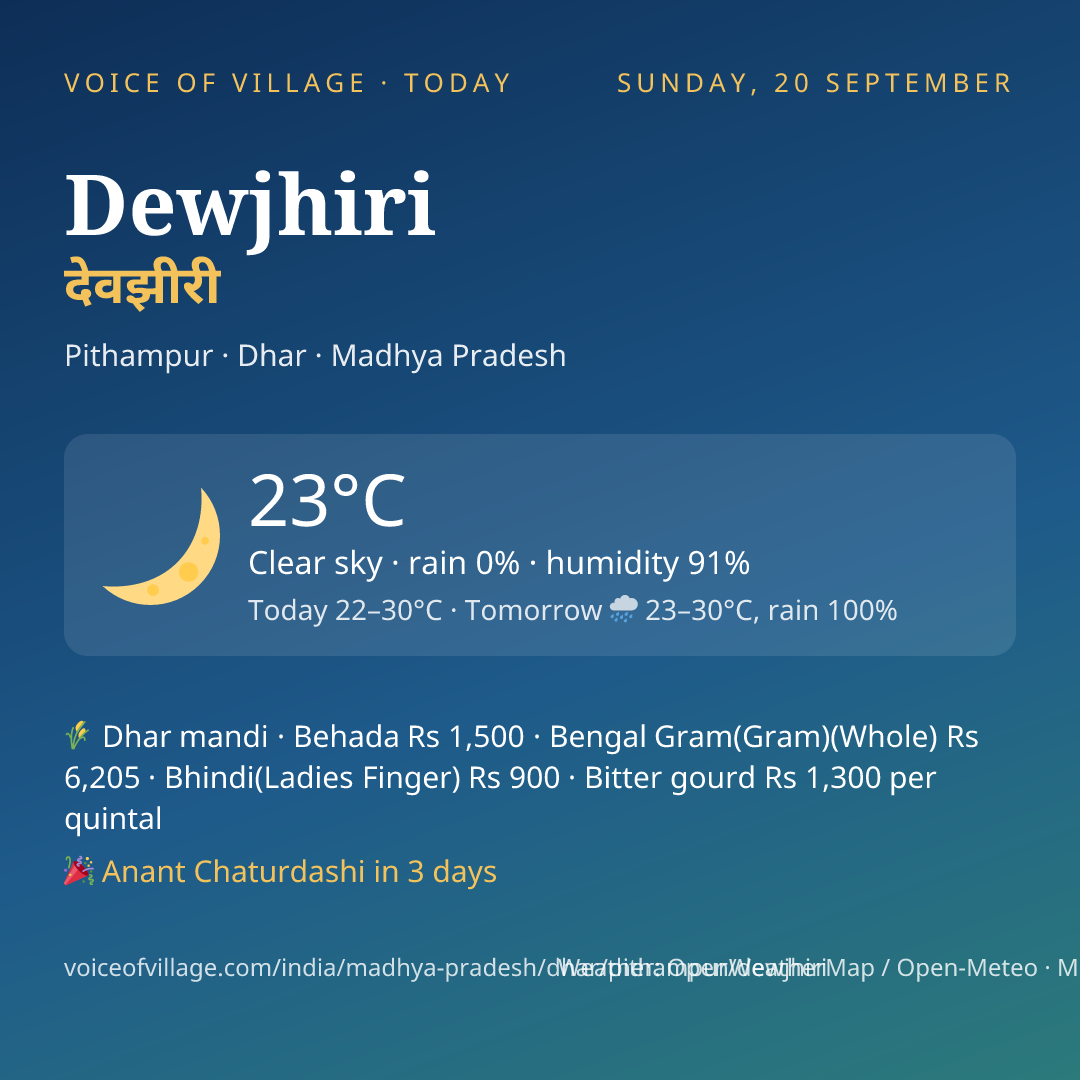 Dewjhiri today