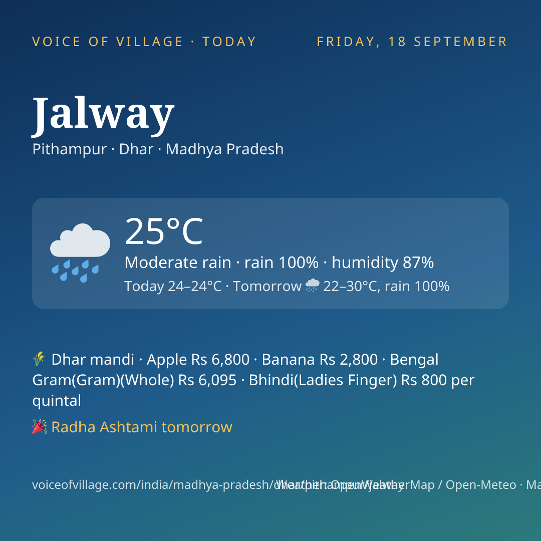 Jalway today