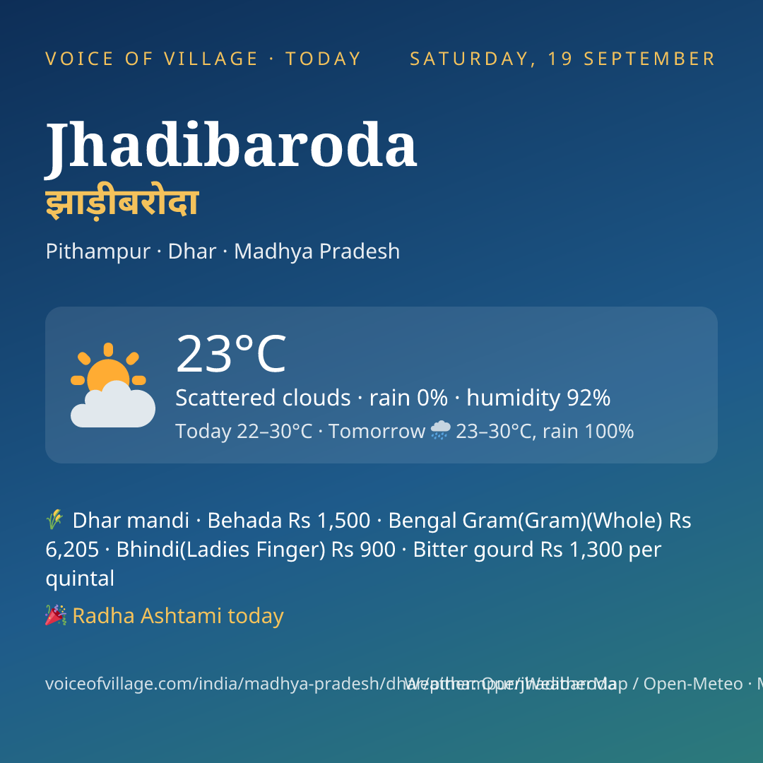 Jhadibaroda today