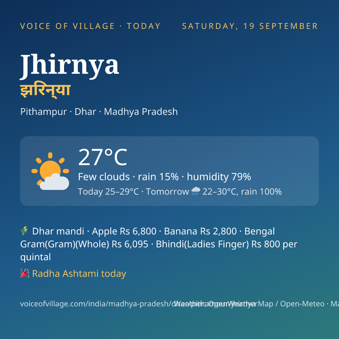 Jhirnya today