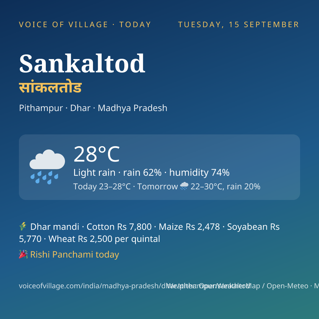 Sankaltod today