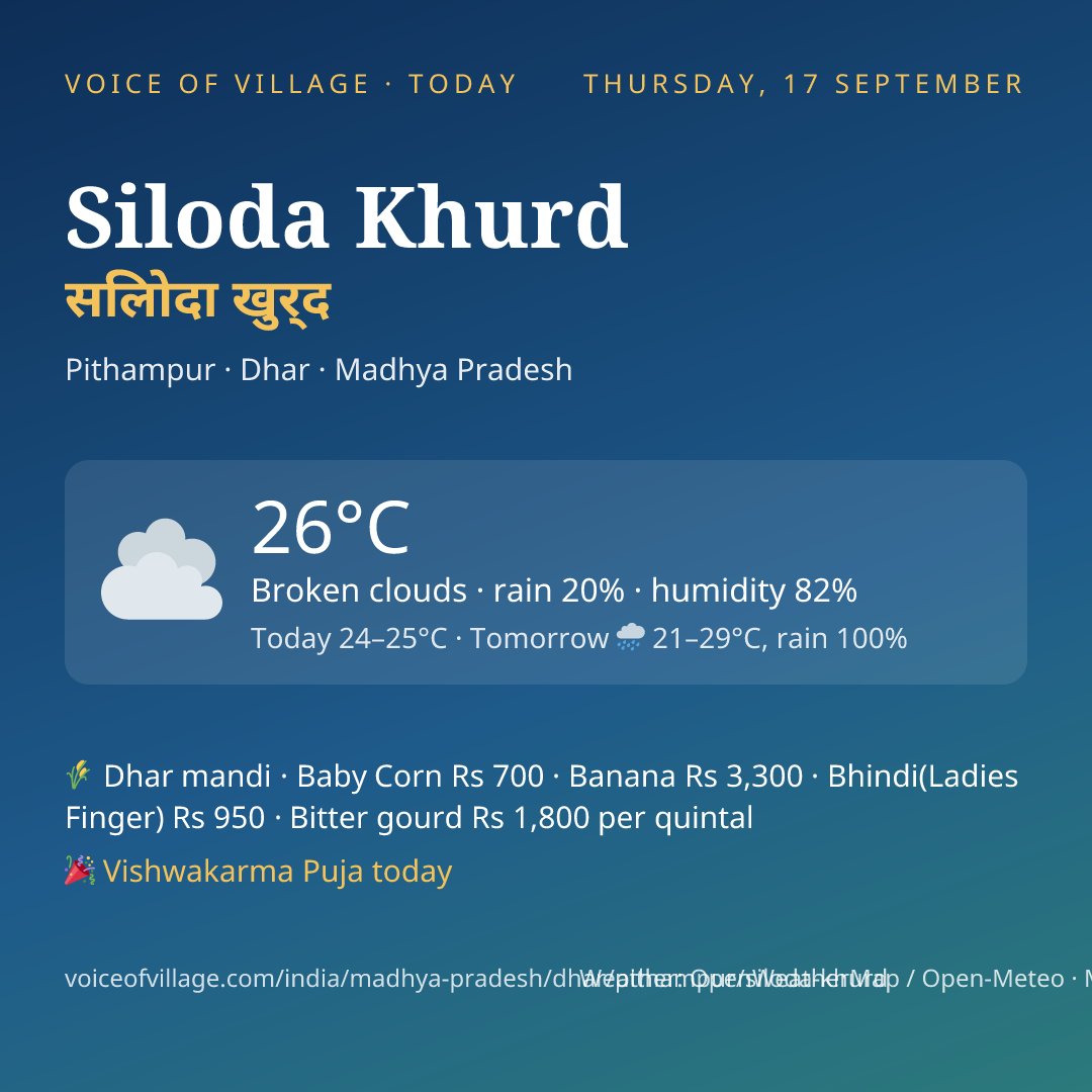 Siloda Khurd today