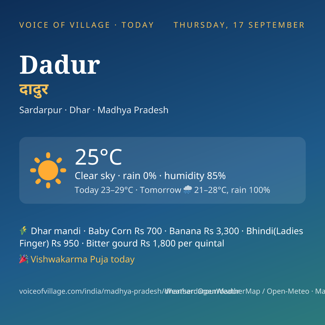 Dadur today