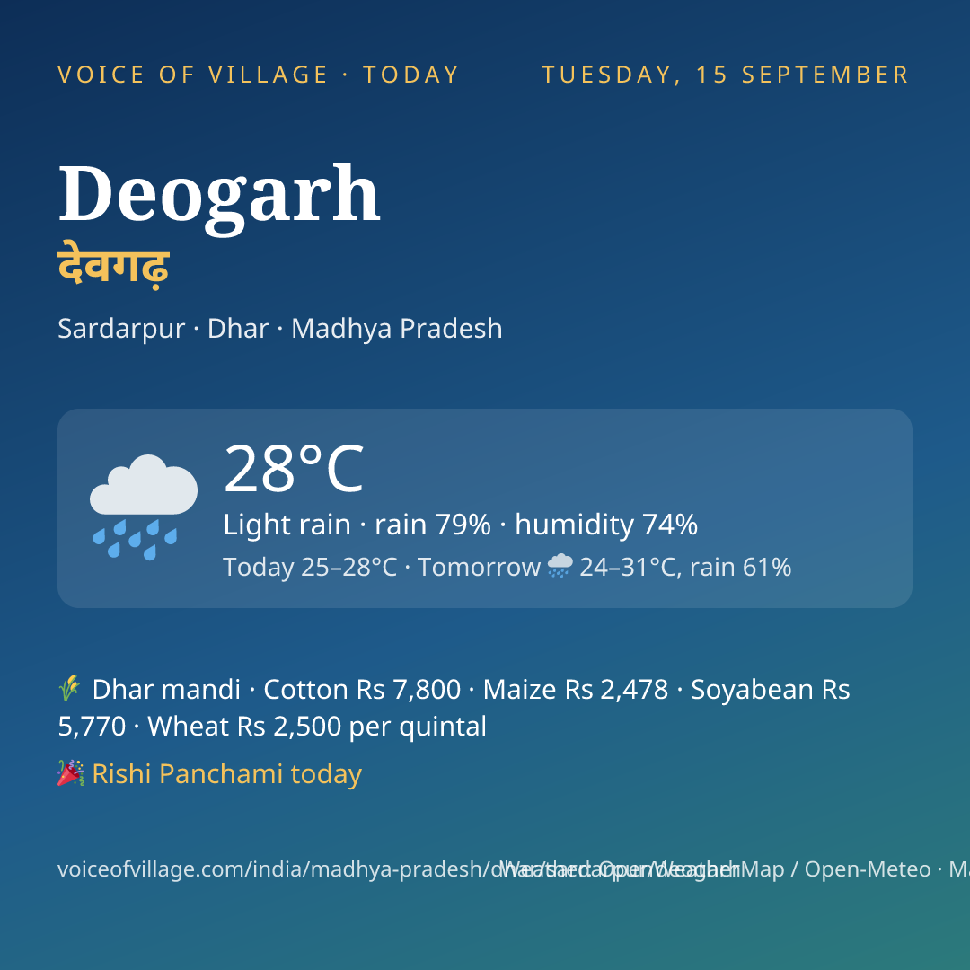 Deogarh today