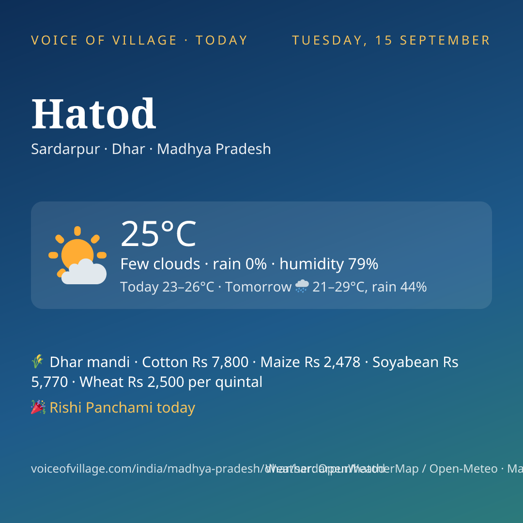 Hatod today
