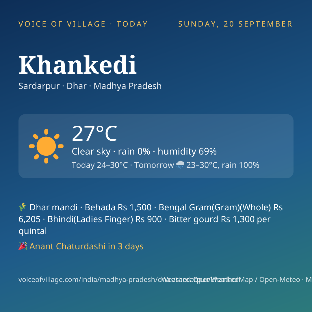 Khankedi today