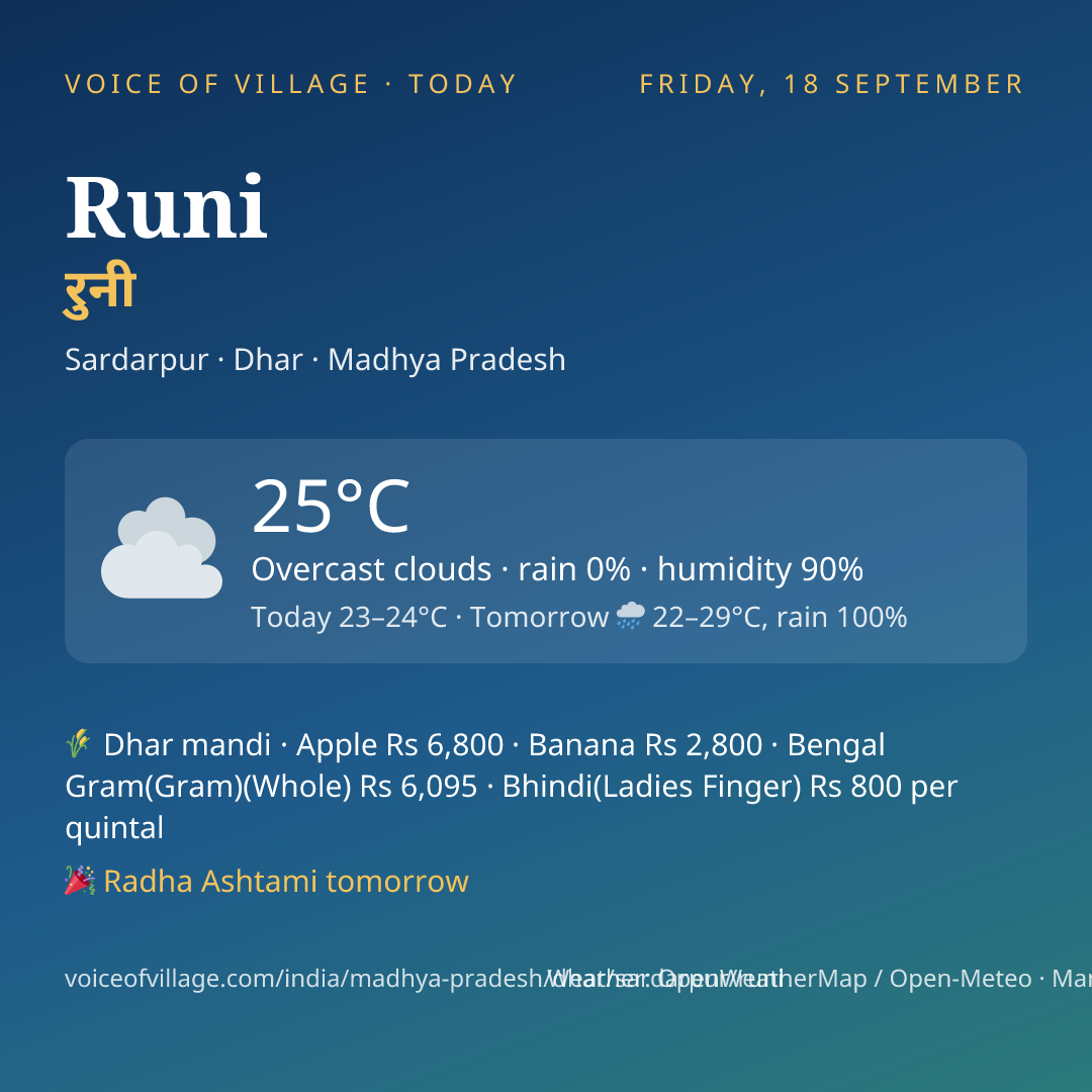 Runi today