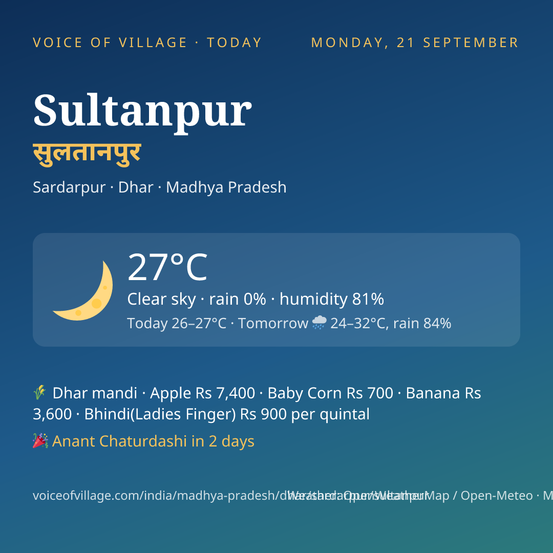 Sultanpur today