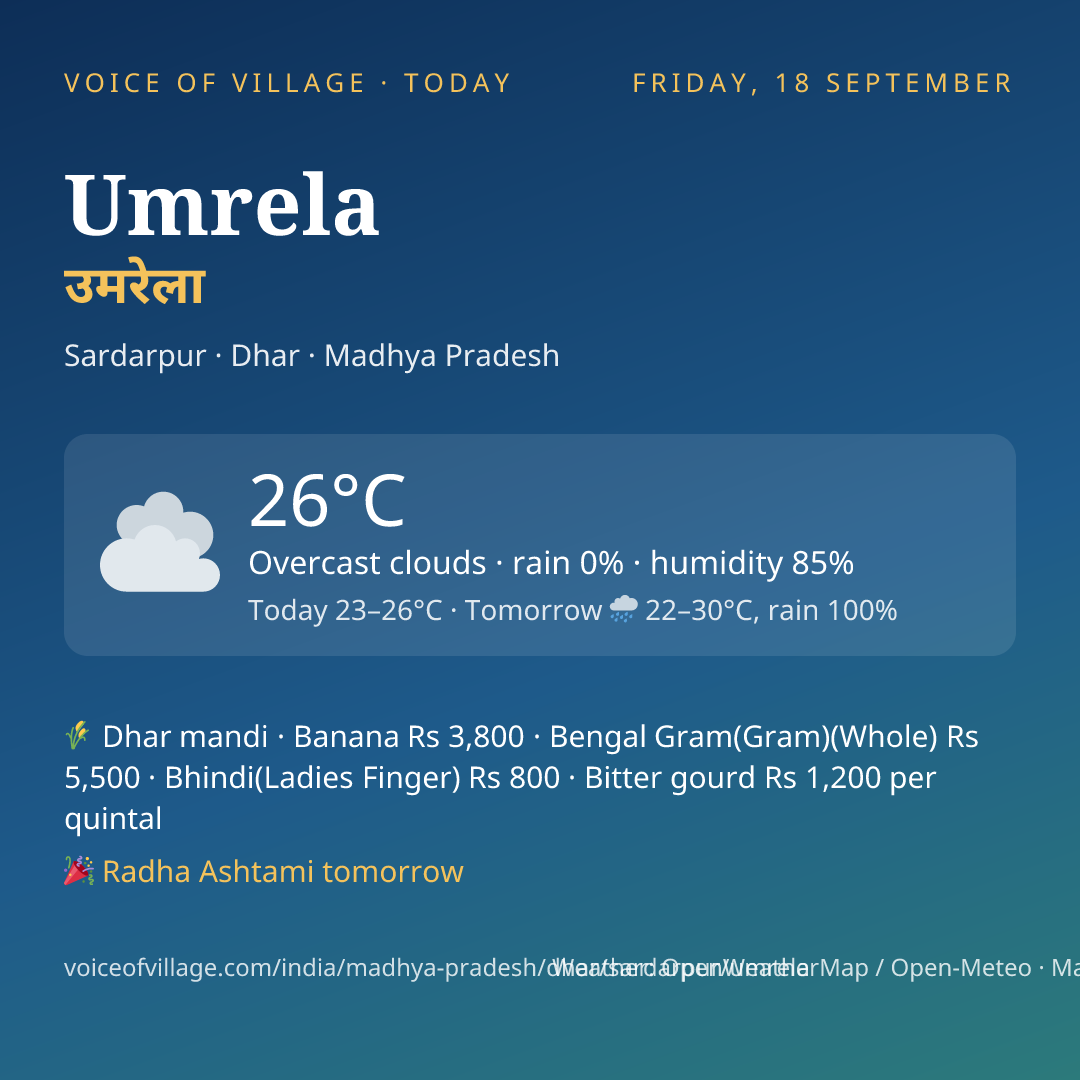 Umrela today
