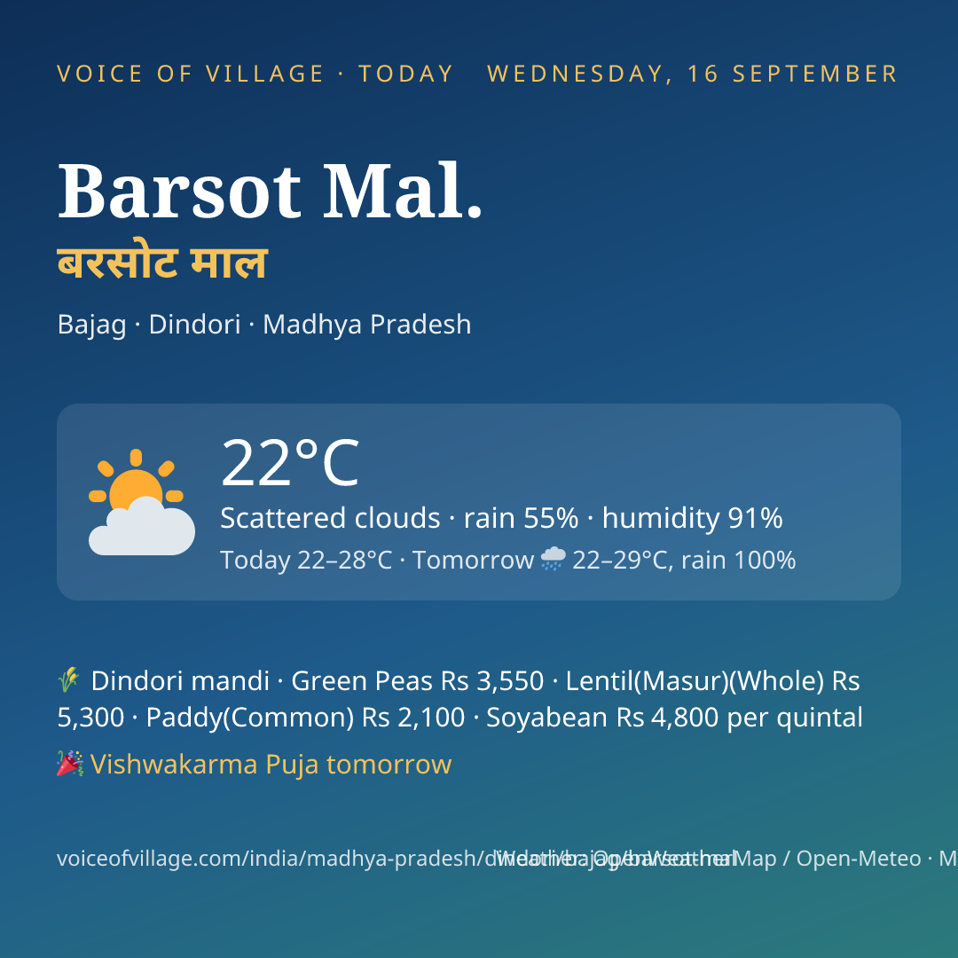 Barsot Mal. today