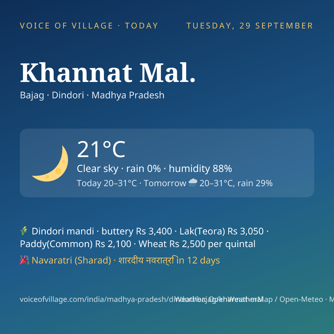 Khannat Mal. today