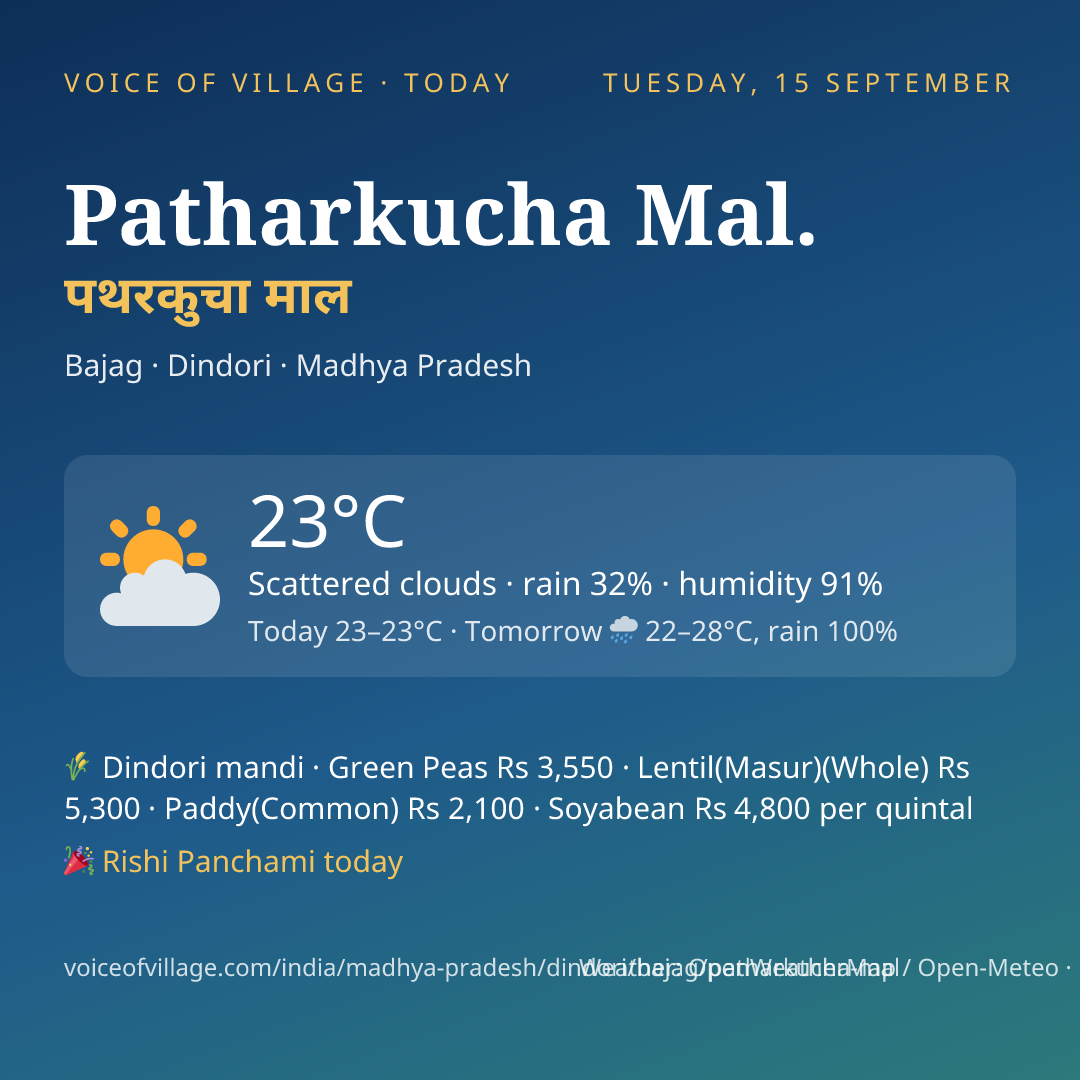Patharkucha Mal. today