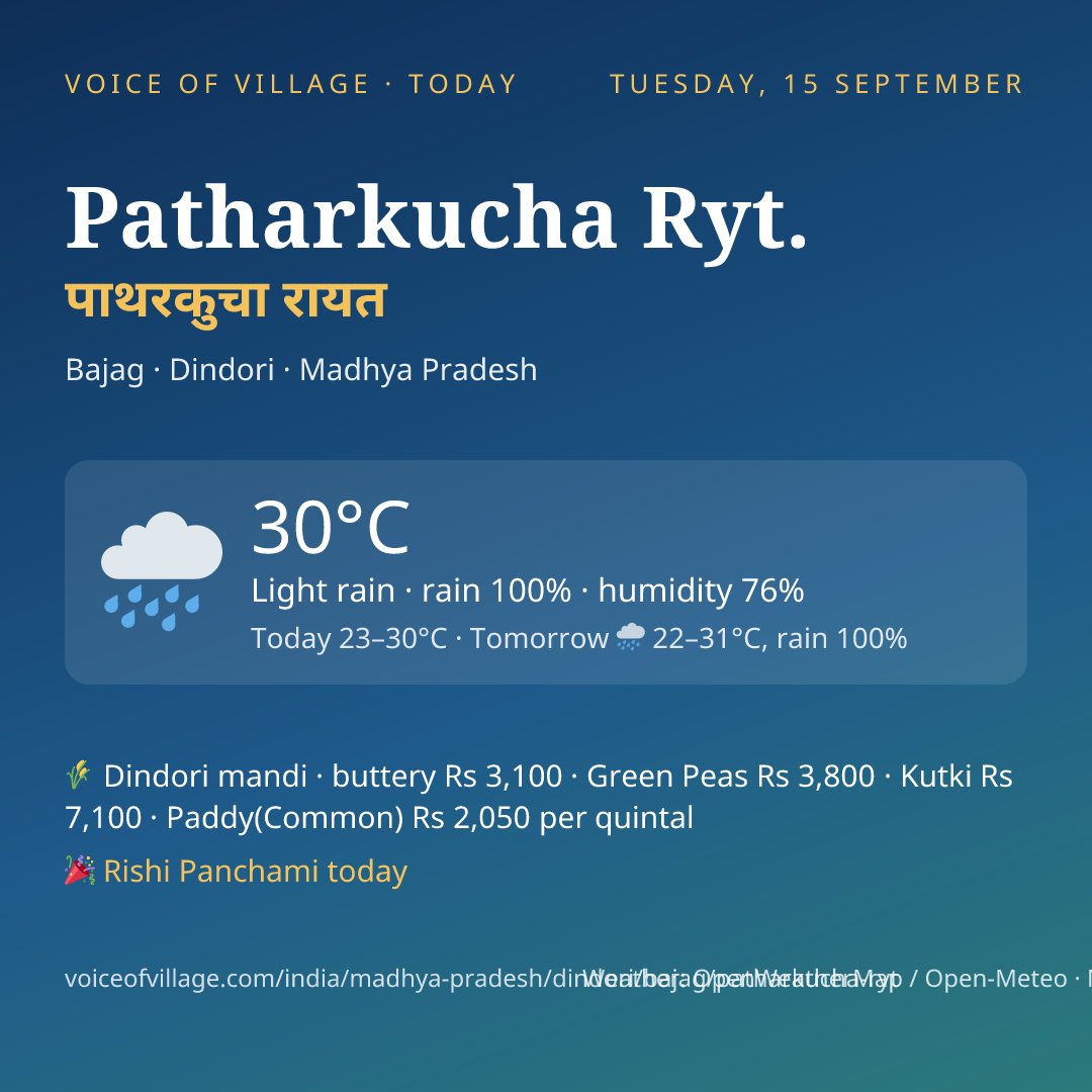 Patharkucha Ryt. today
