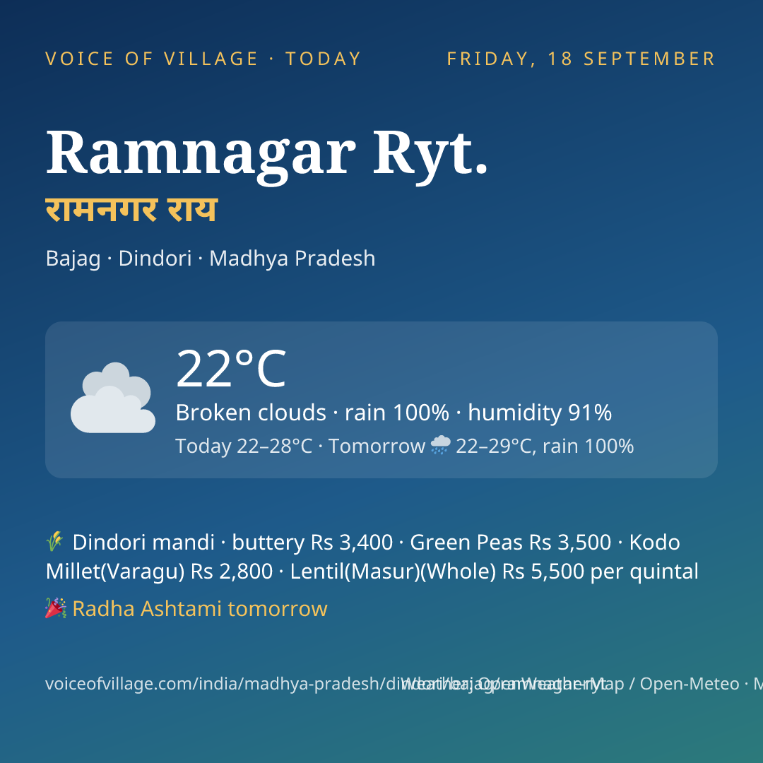 Ramnagar Ryt. today
