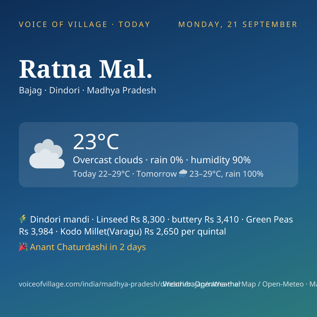 Ratna Mal. today