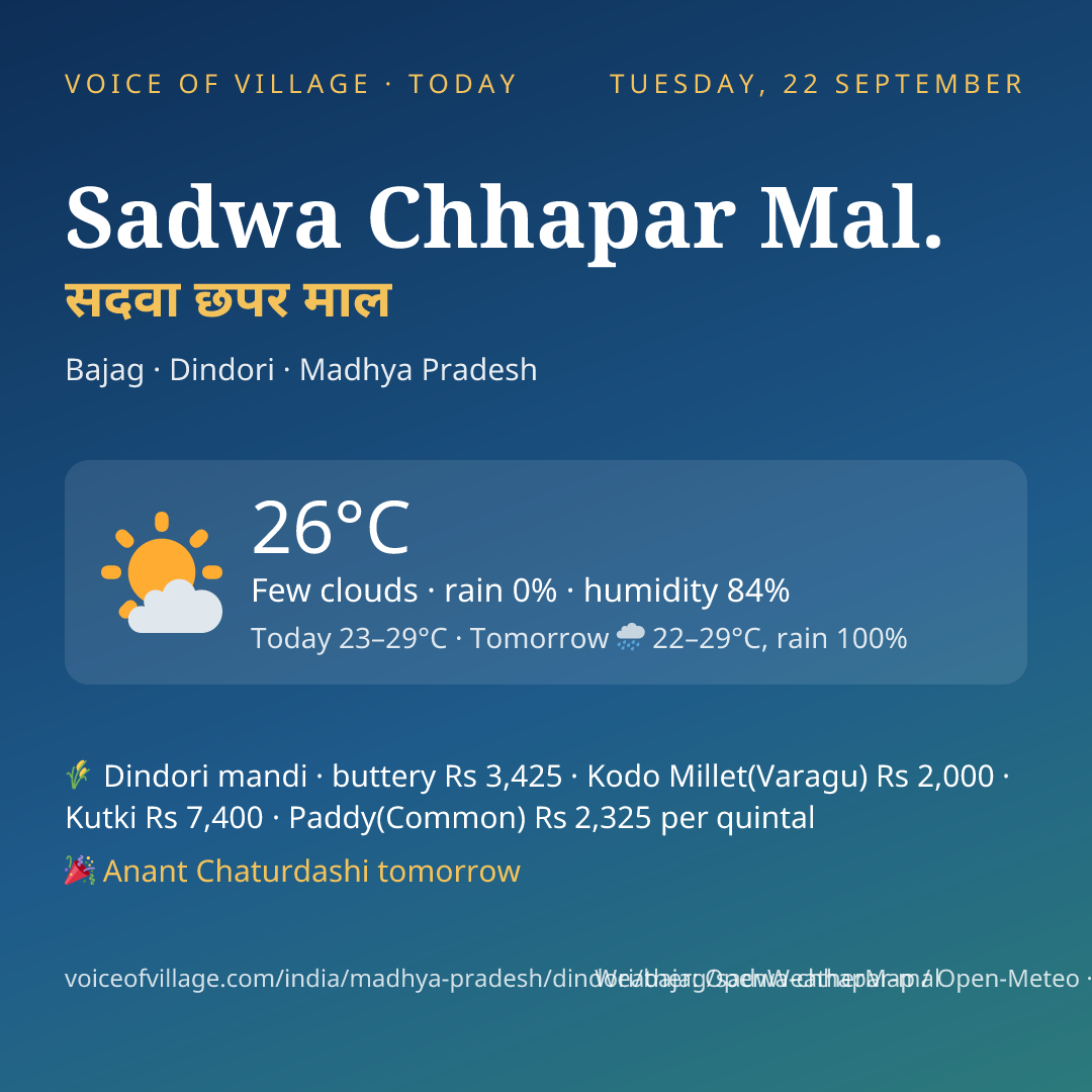 Sadwa Chhapar Mal. today