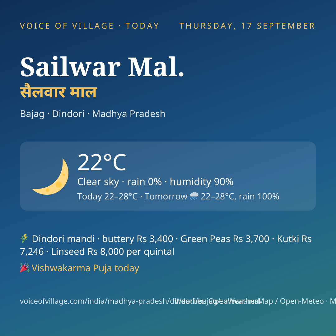 Sailwar Mal. today