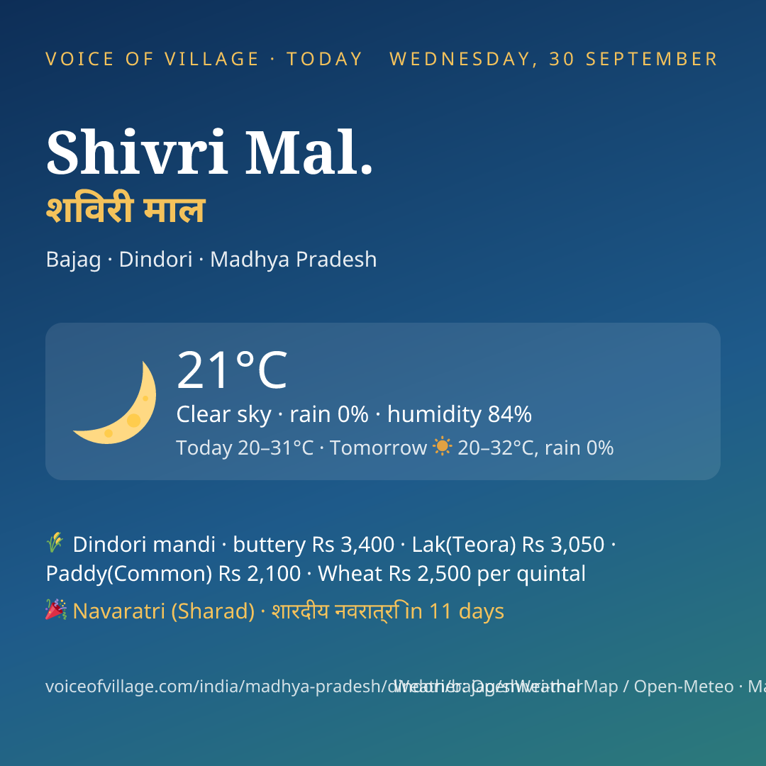 Shivri Mal. today