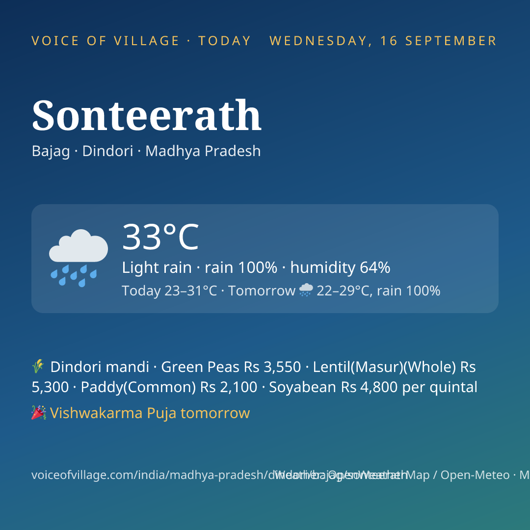 Sonteerath today
