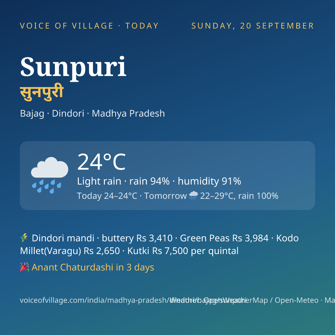 Sunpuri today