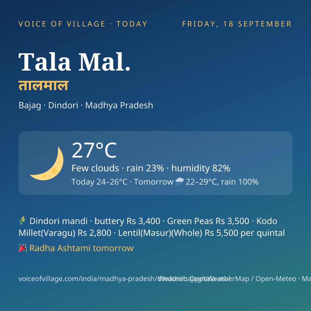 Tala Mal. today