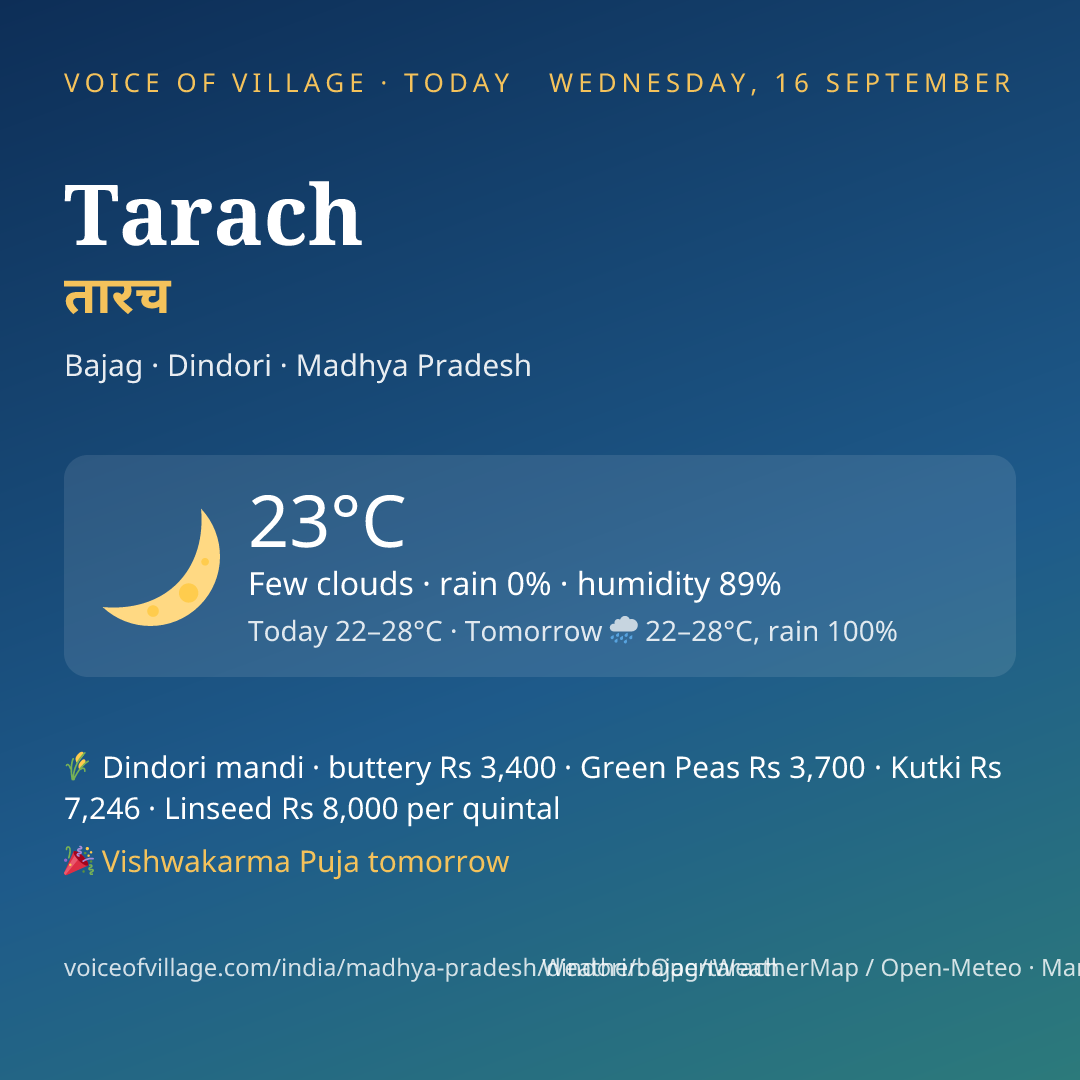 Tarach today