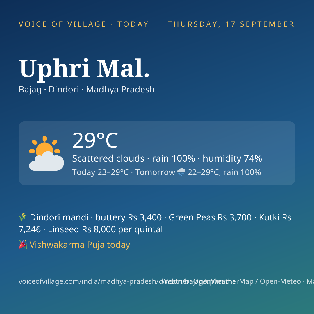 Uphri Mal. today
