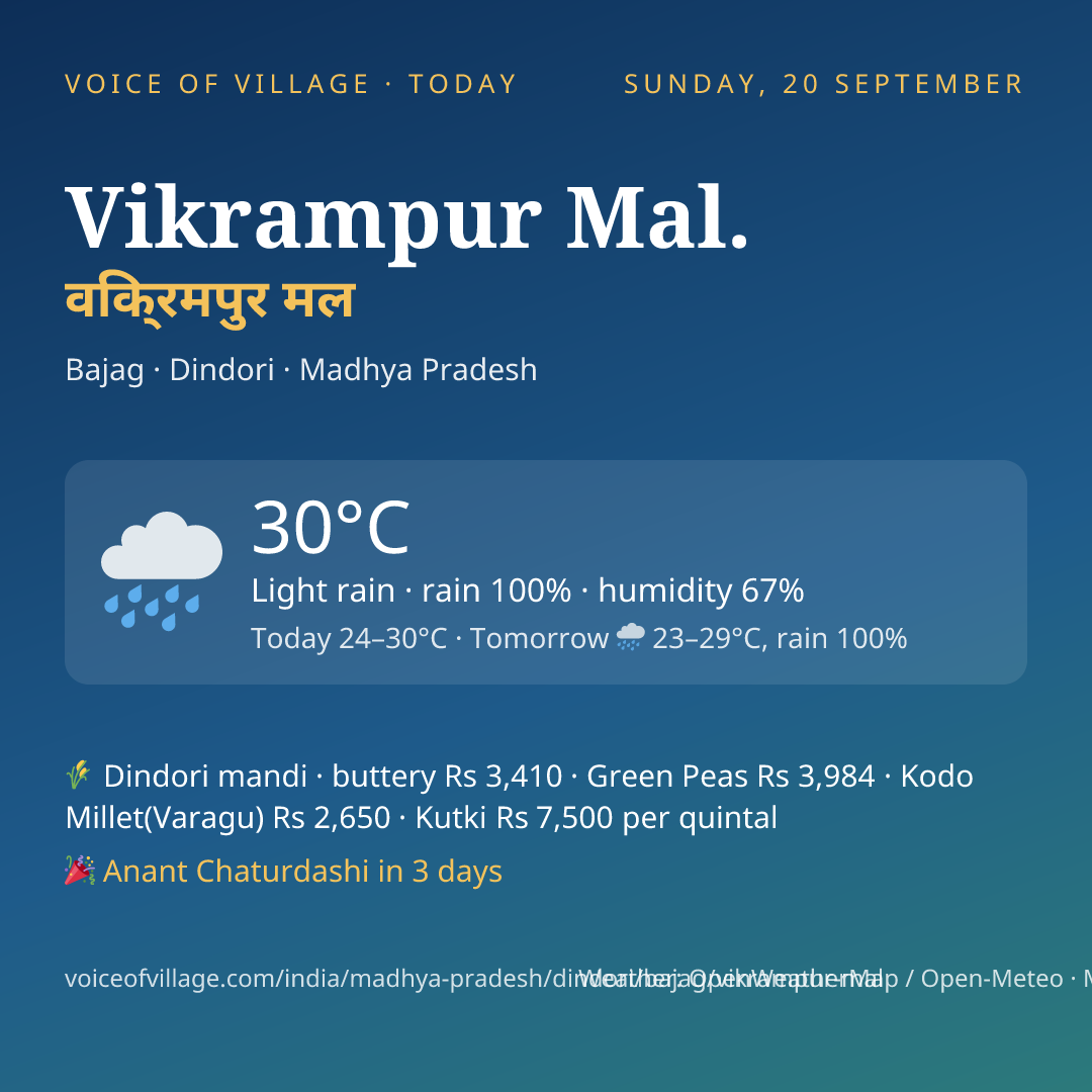 Vikrampur Mal. today