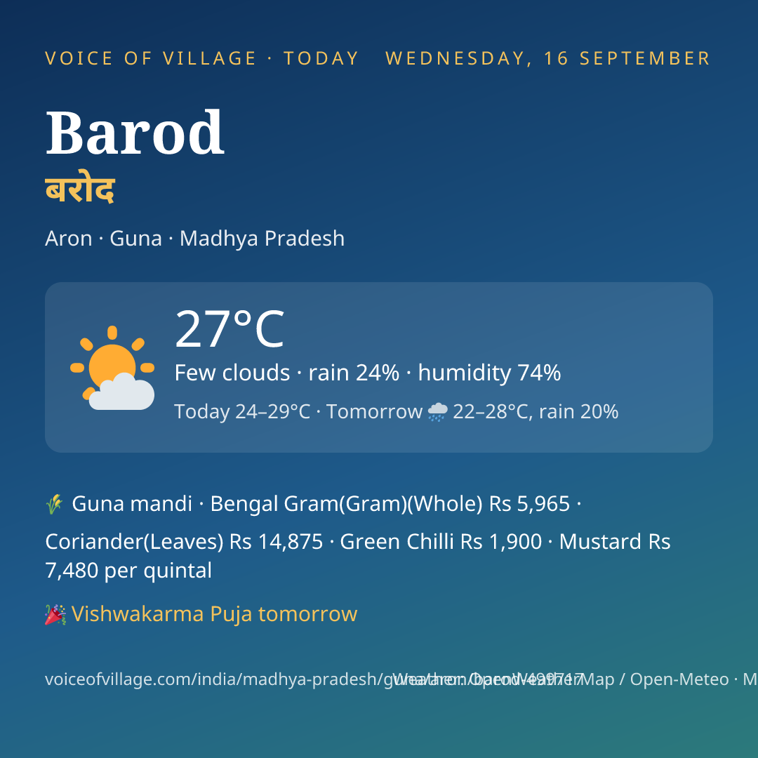 Barod today